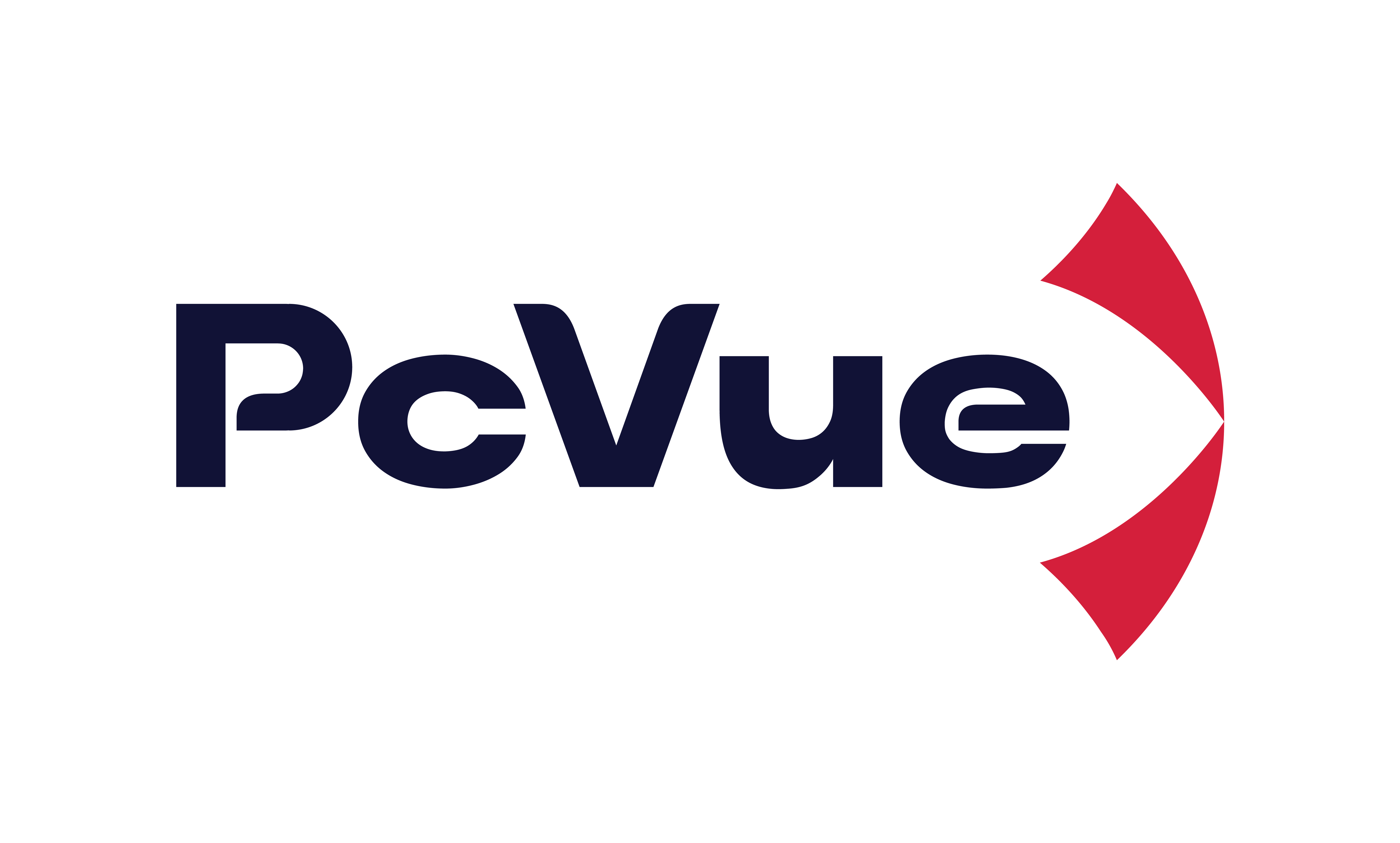 PCVue